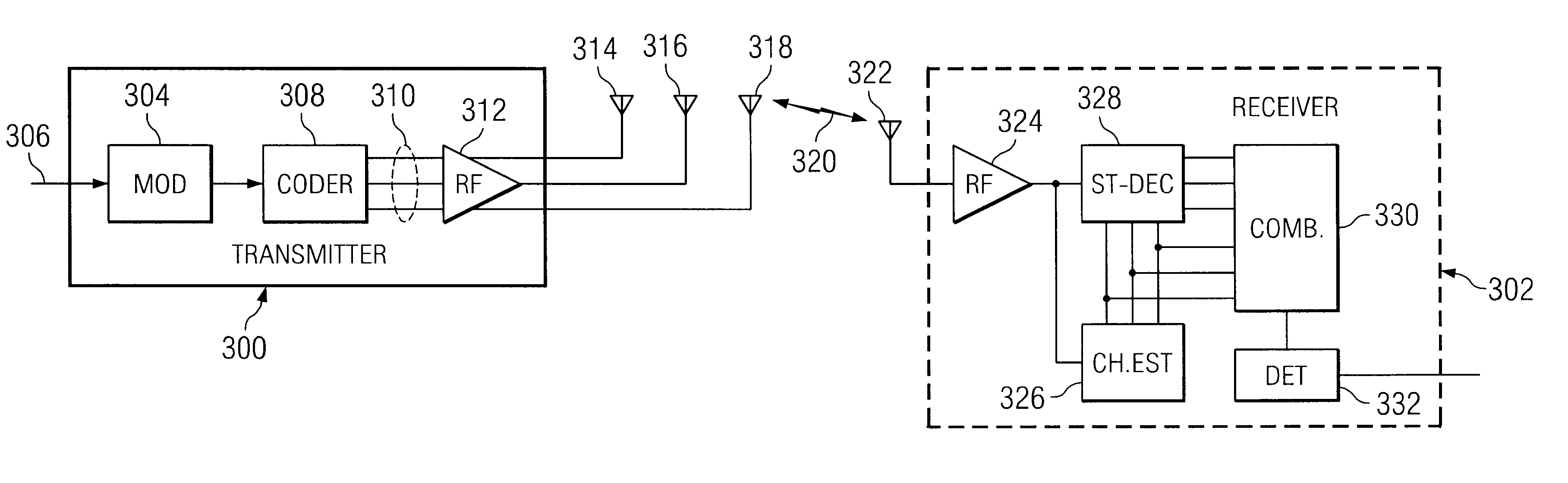 Method and system for digital signal transmission