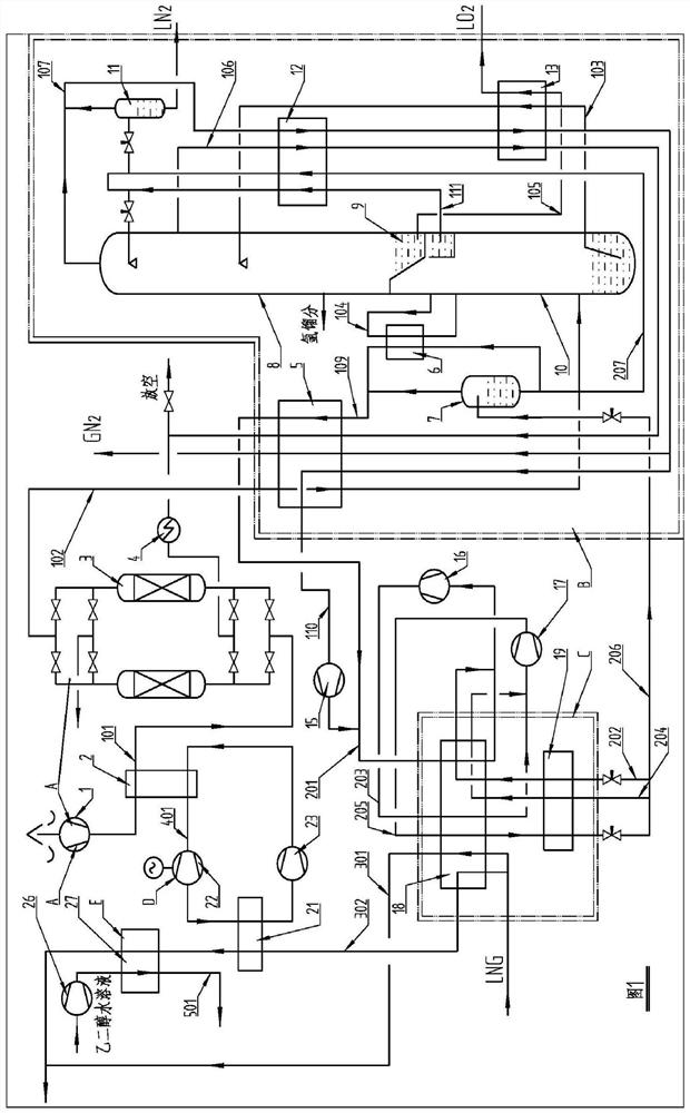 A kind of air separation device and method utilizing 1ng cold energy