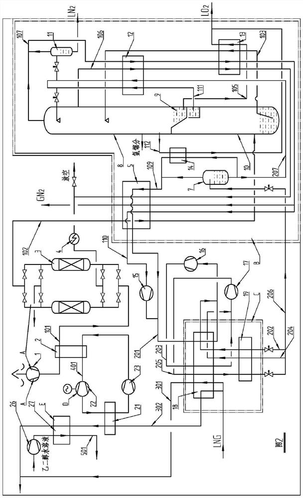 A kind of air separation device and method utilizing 1ng cold energy