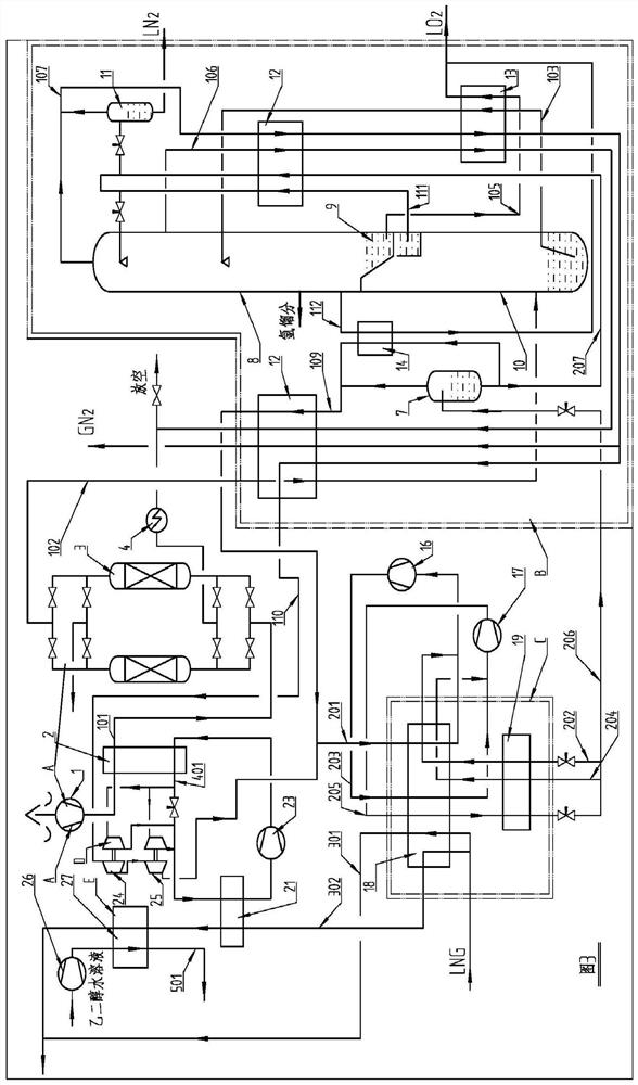 A kind of air separation device and method utilizing 1ng cold energy