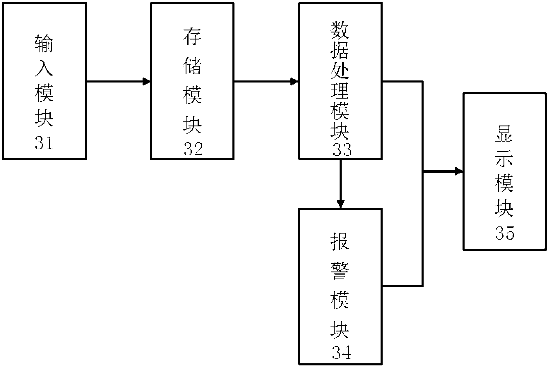 Monitoring device and monitoring and judging method for cavitation of venturi fertilizer injector