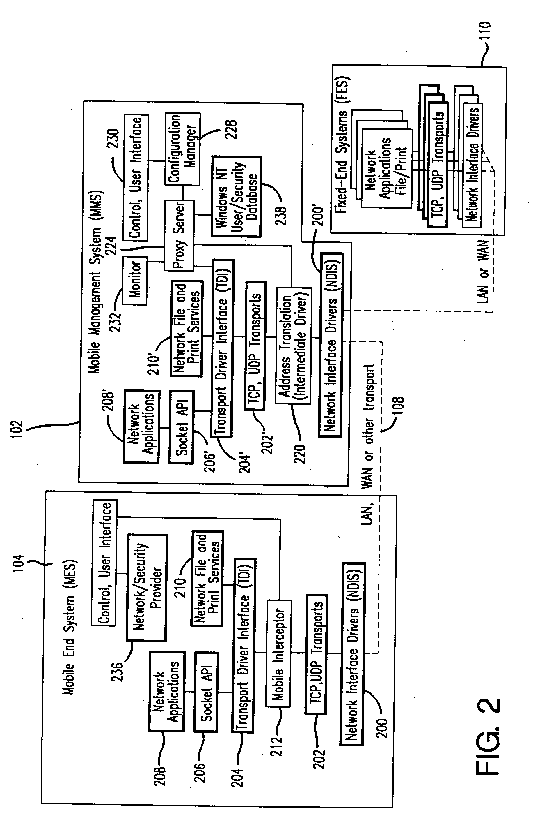 Method and apparatus for providing mobile and other intermittent connectivity in a computing environment