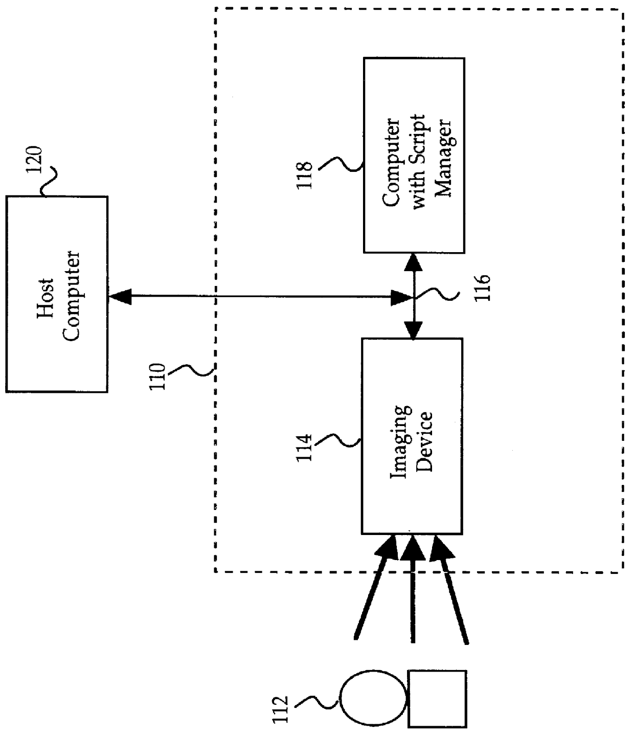 System and method for using a scripting language to set digital camera device features