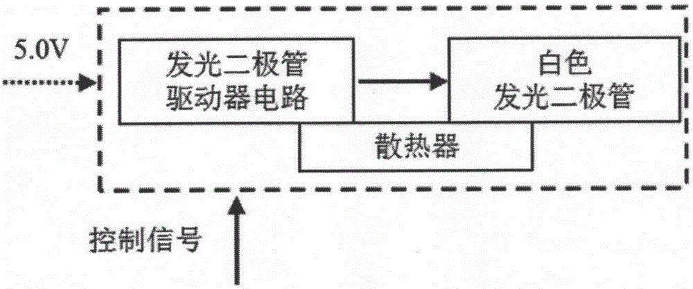 Personal escape assistance device capable of being embedded into fireproof blanket and application