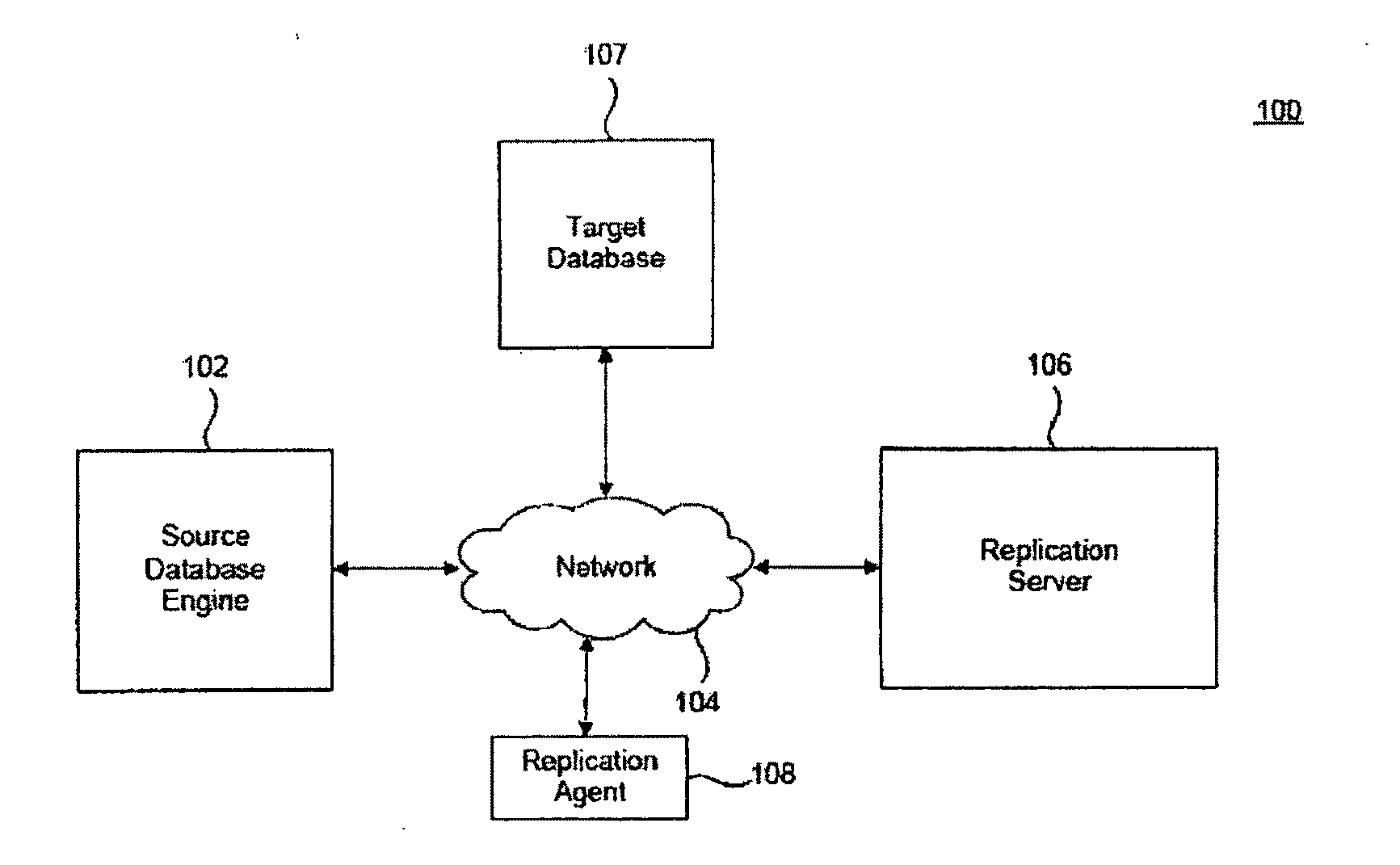 Data replication tracing