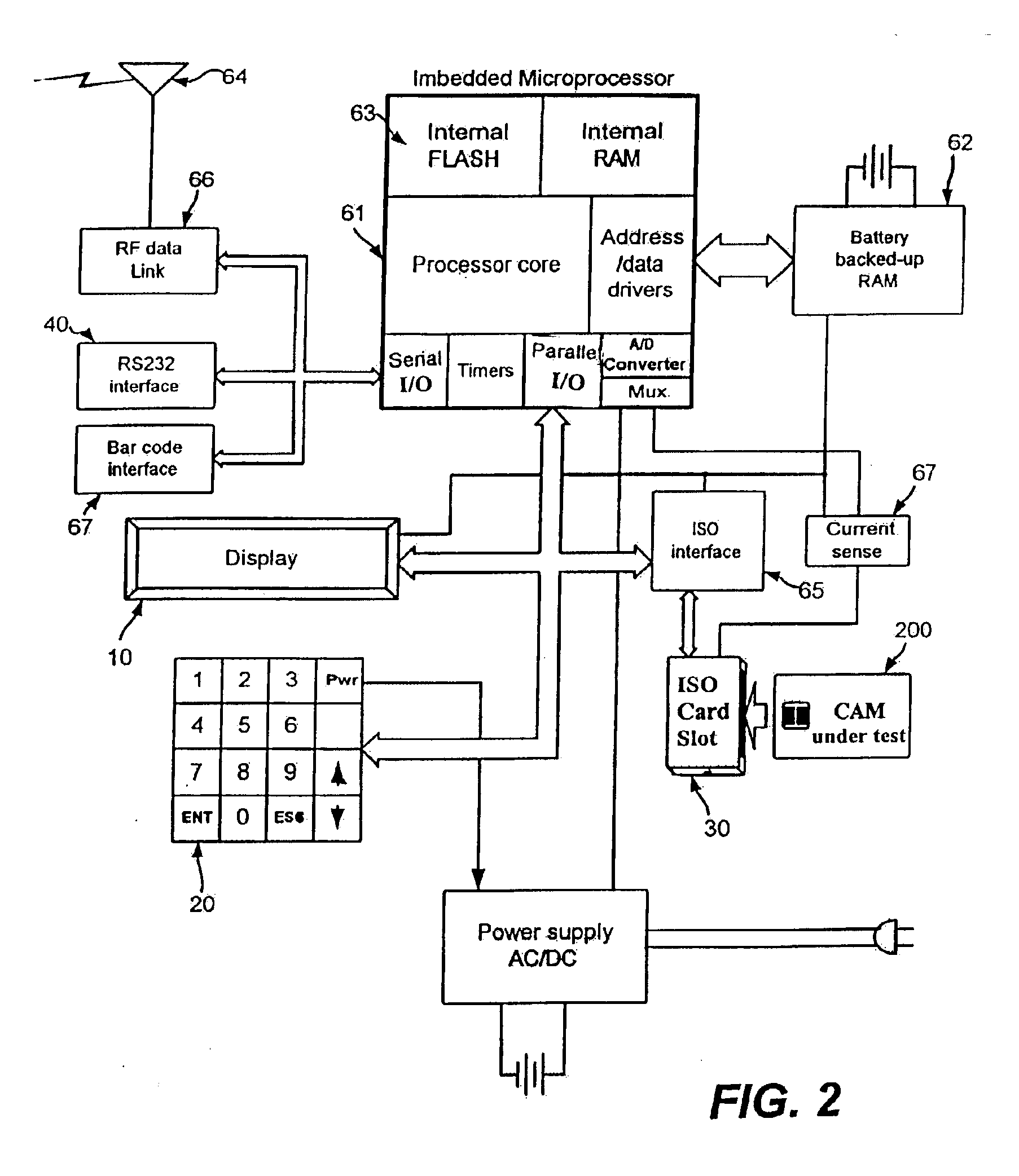 System for testing, verifying legitimacy of smart card in-situ and for storing data therein