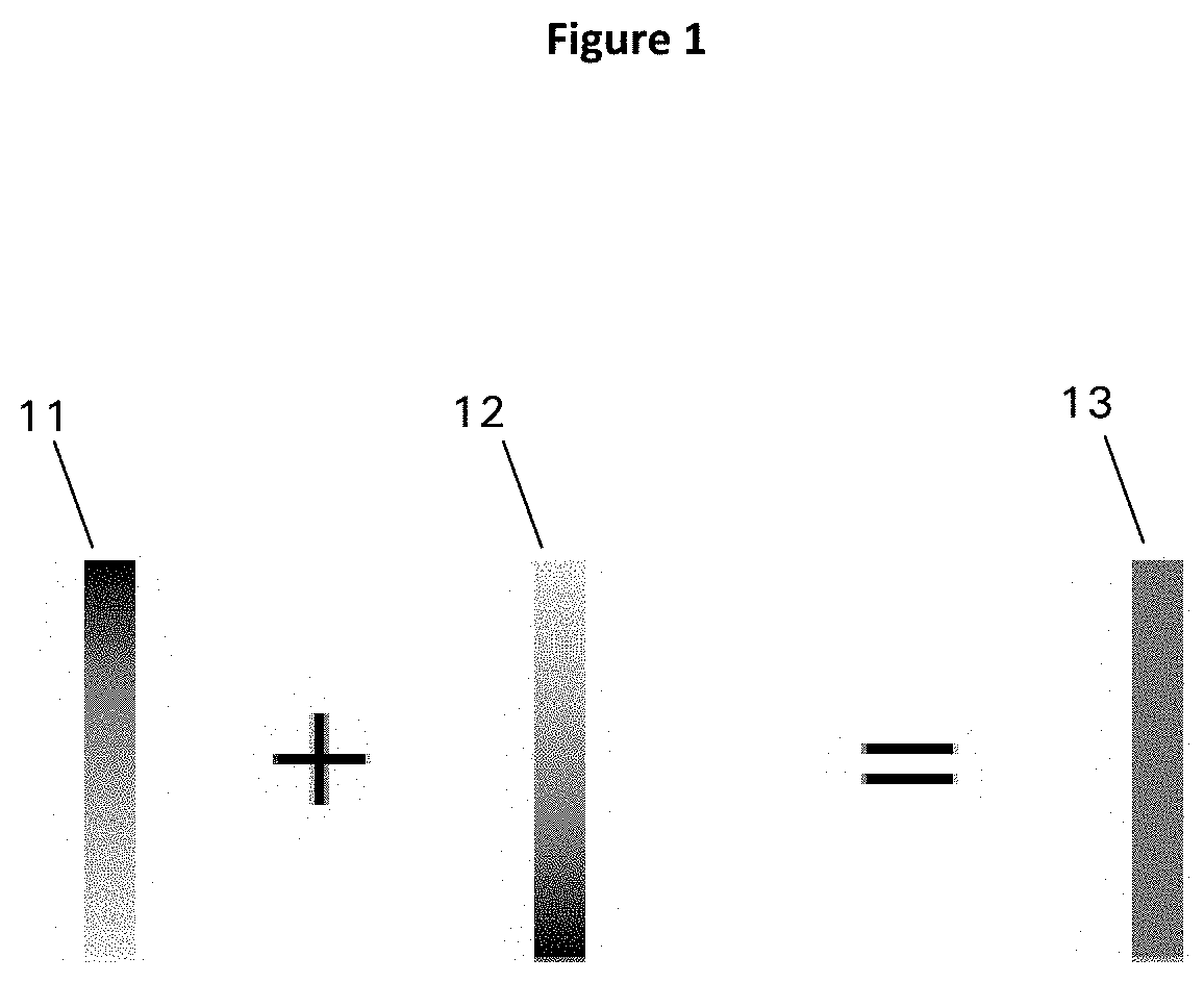 Optical system for narrowing the bandwidth of radiation