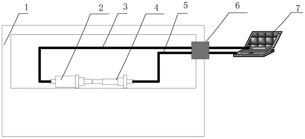 Calibration device and method for polymer film capacitor oil moisture sensor