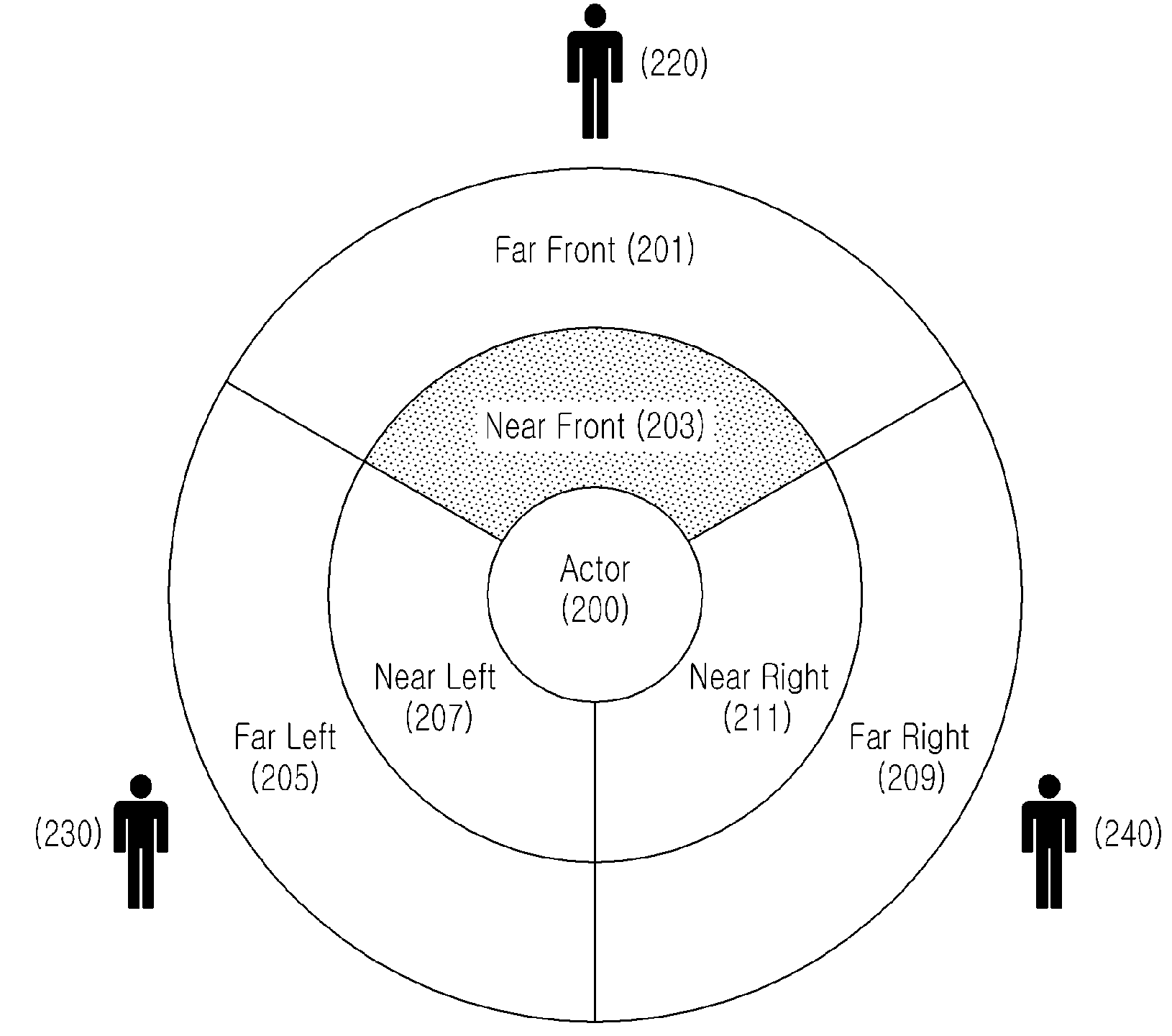 Apparatus and method for sound processing in a virtual reality system