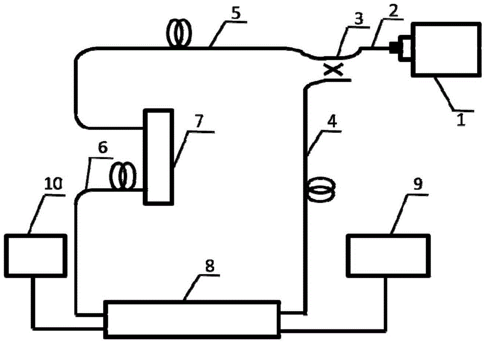 An all-fiber transflective integrated terahertz time-domain spectroscopy system