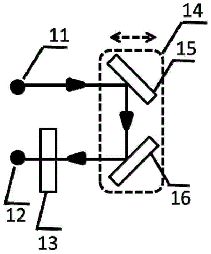 An all-fiber transflective integrated terahertz time-domain spectroscopy system