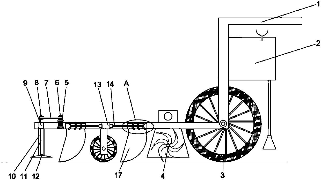 Weed-winding proof soil deep loosening machine