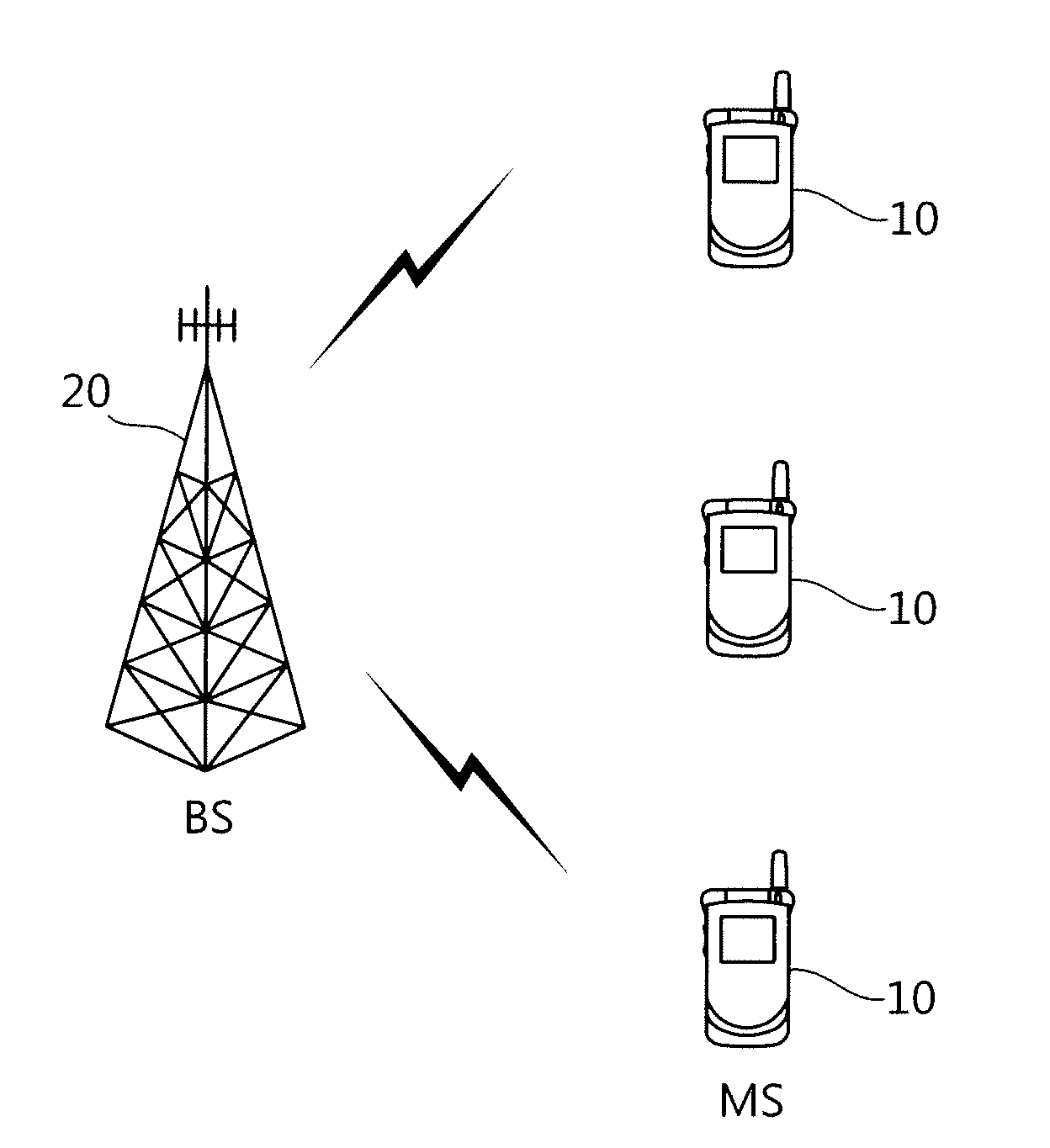 Method for performing bandwidth request process in wireless communicaton system