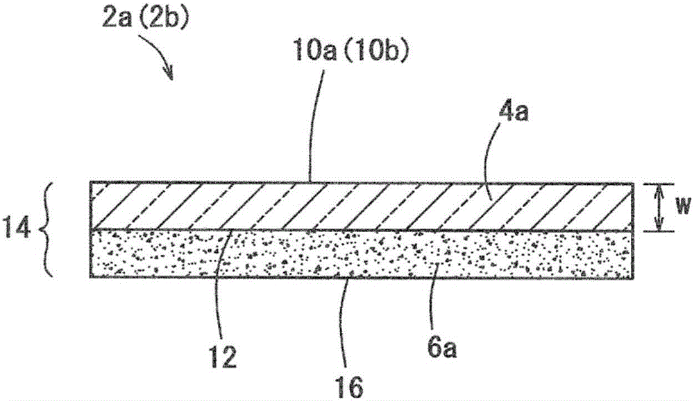 Skin-masking material