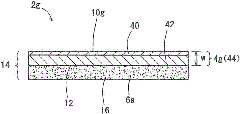 Skin-masking material