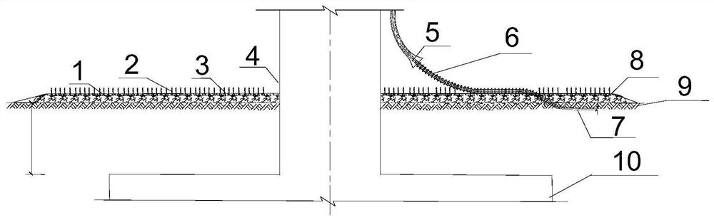 Ecological wind power pile foundation protection bottom structure and design method