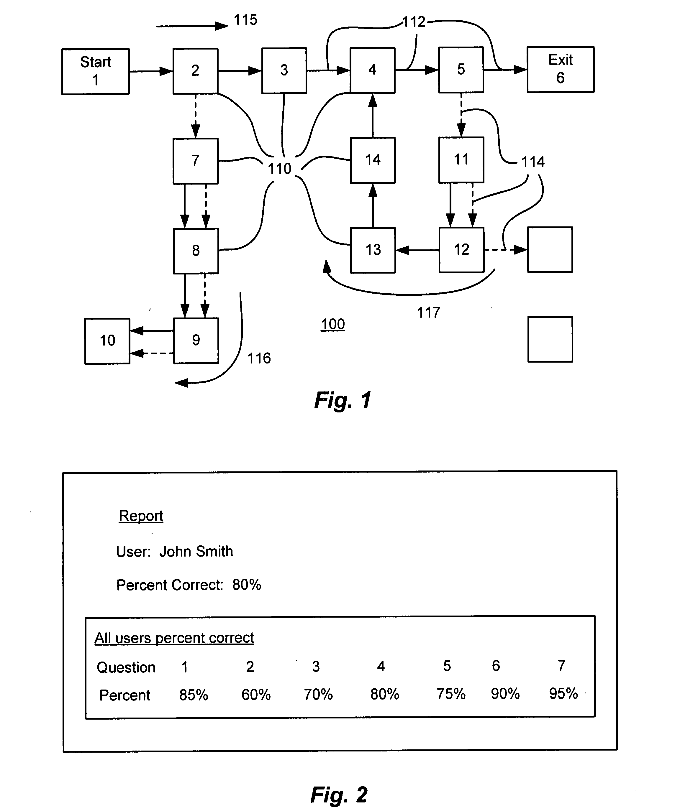 System and method for knowledge transfer with a game