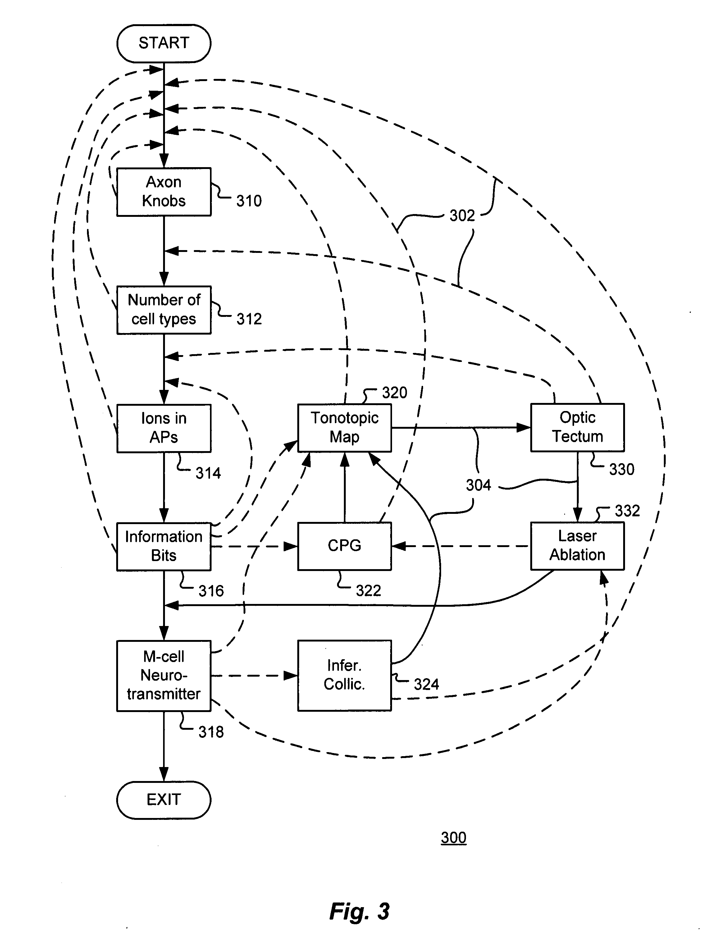 System and method for knowledge transfer with a game