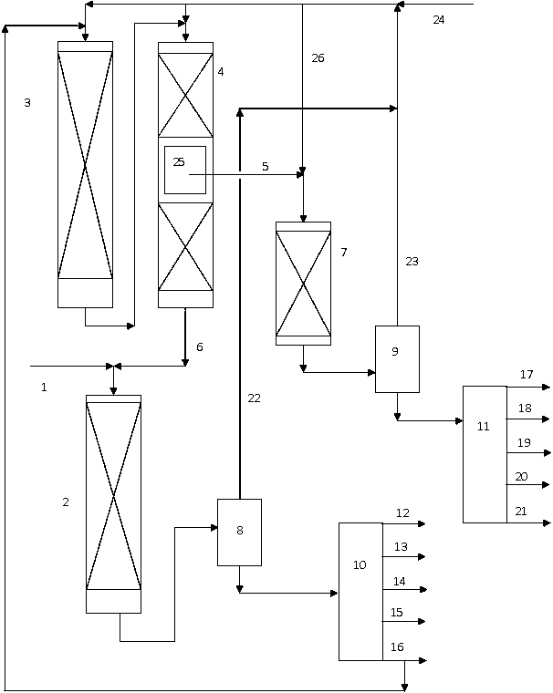 Flexible reverse-sequence hydrocracking process