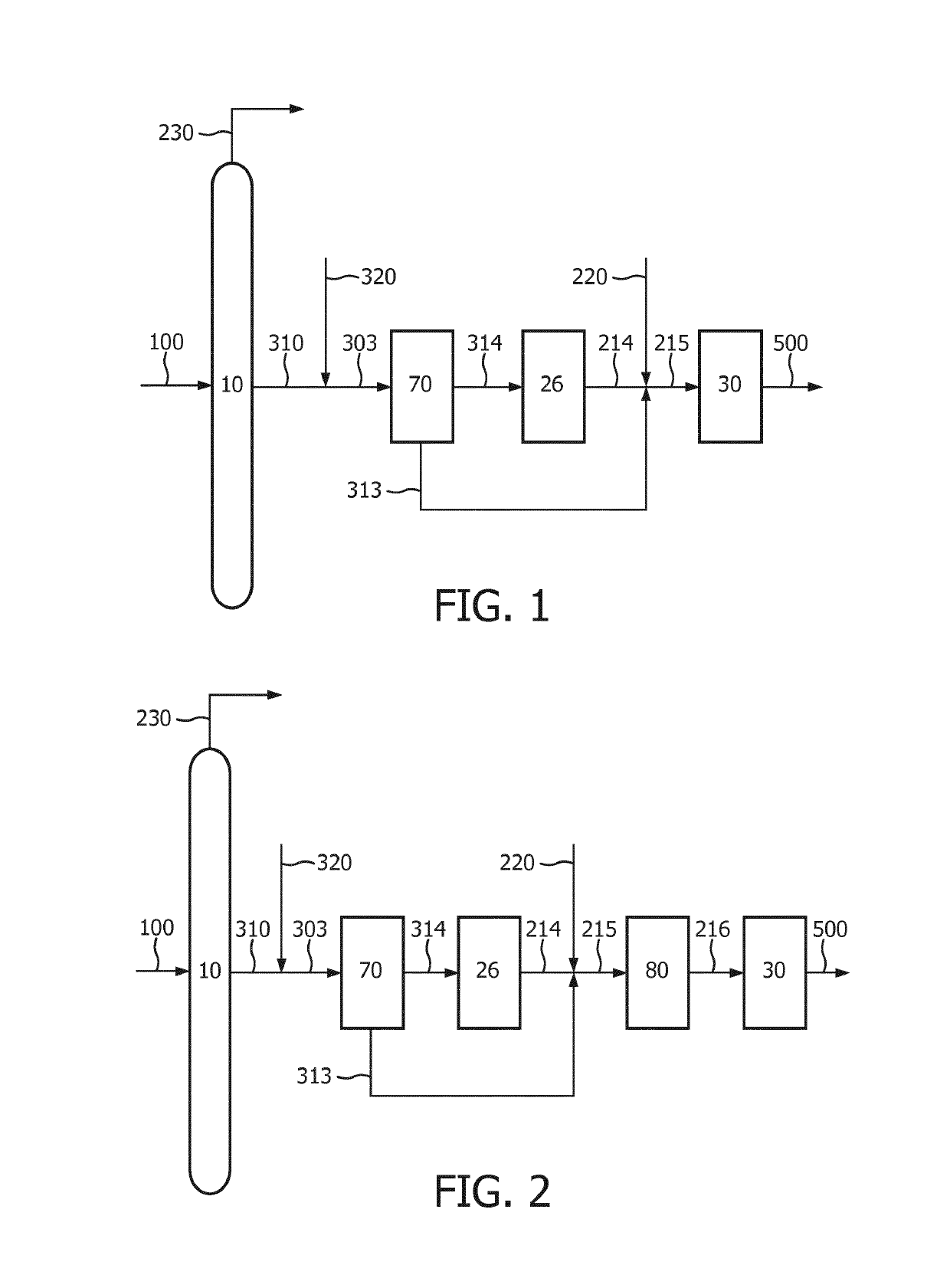 Process and installation for the conversion of crude oil to petrochemicals having an improved ethylene yield