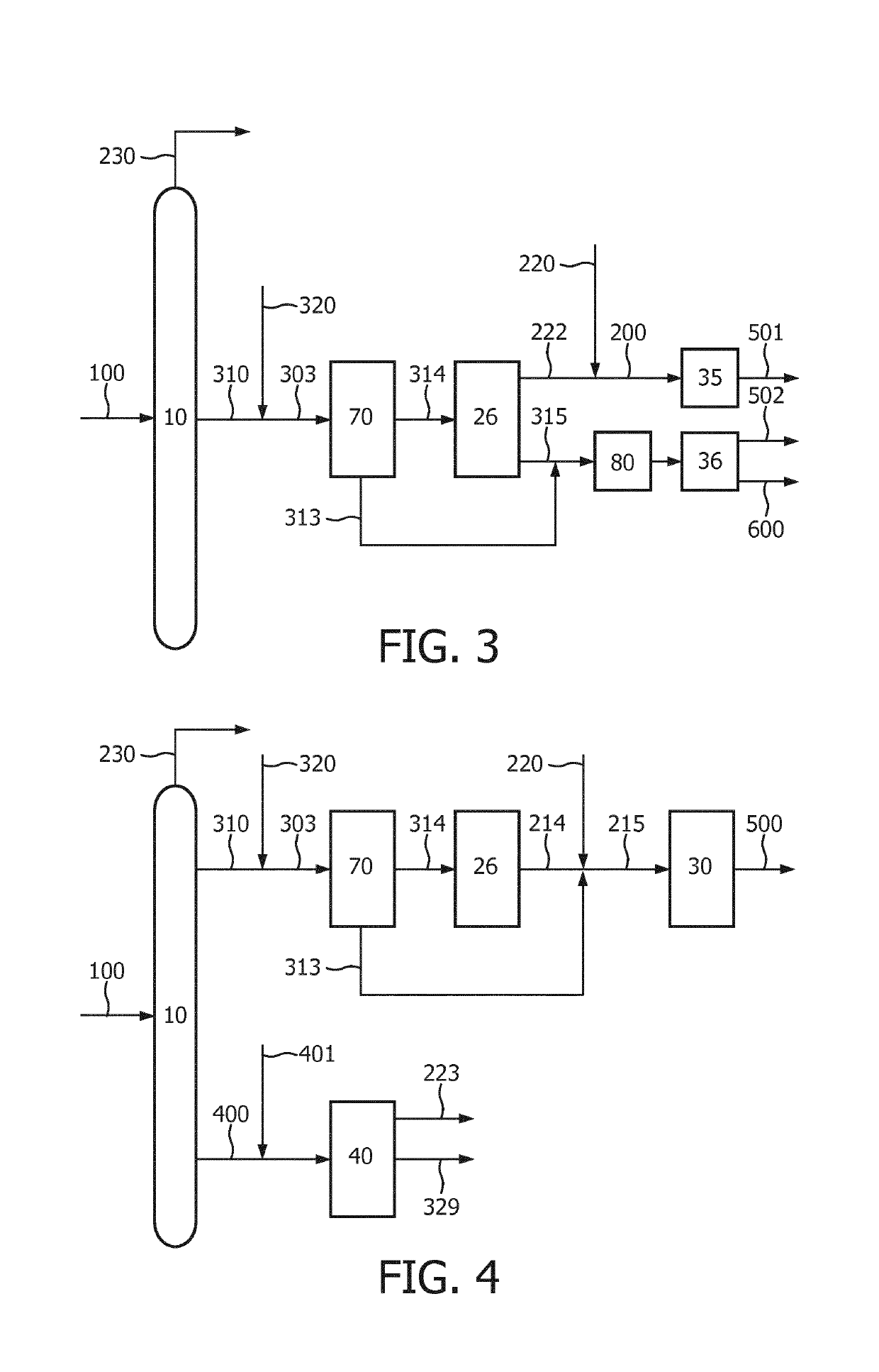 Process and installation for the conversion of crude oil to petrochemicals having an improved ethylene yield