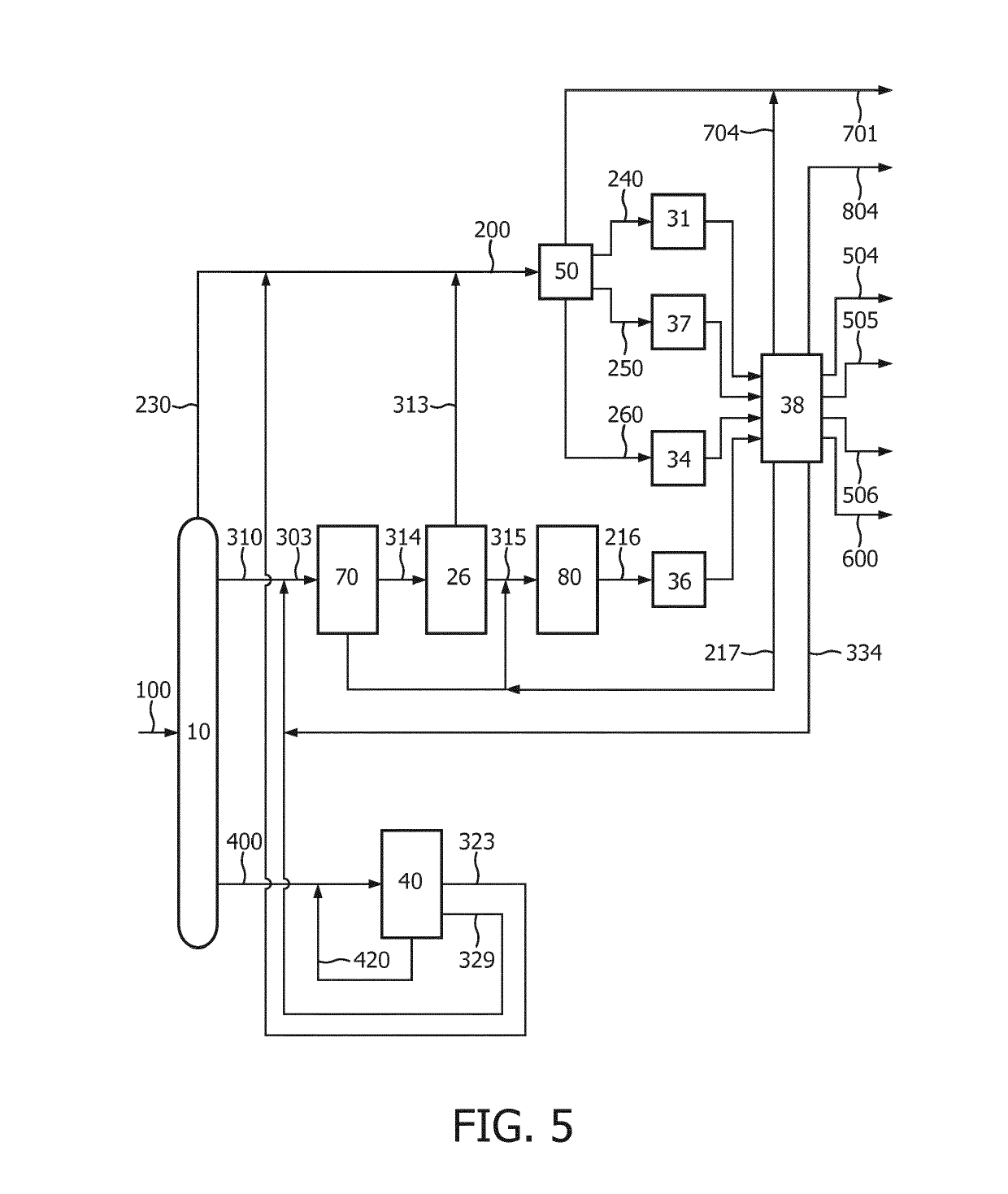 Process and installation for the conversion of crude oil to petrochemicals having an improved ethylene yield