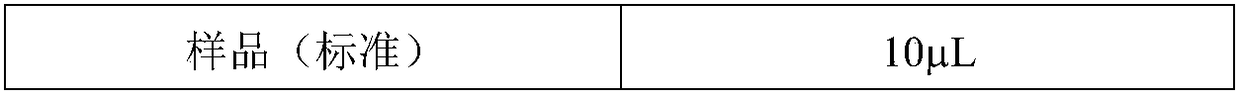 Glutathione reductase assay kit and preparation method and application thereof