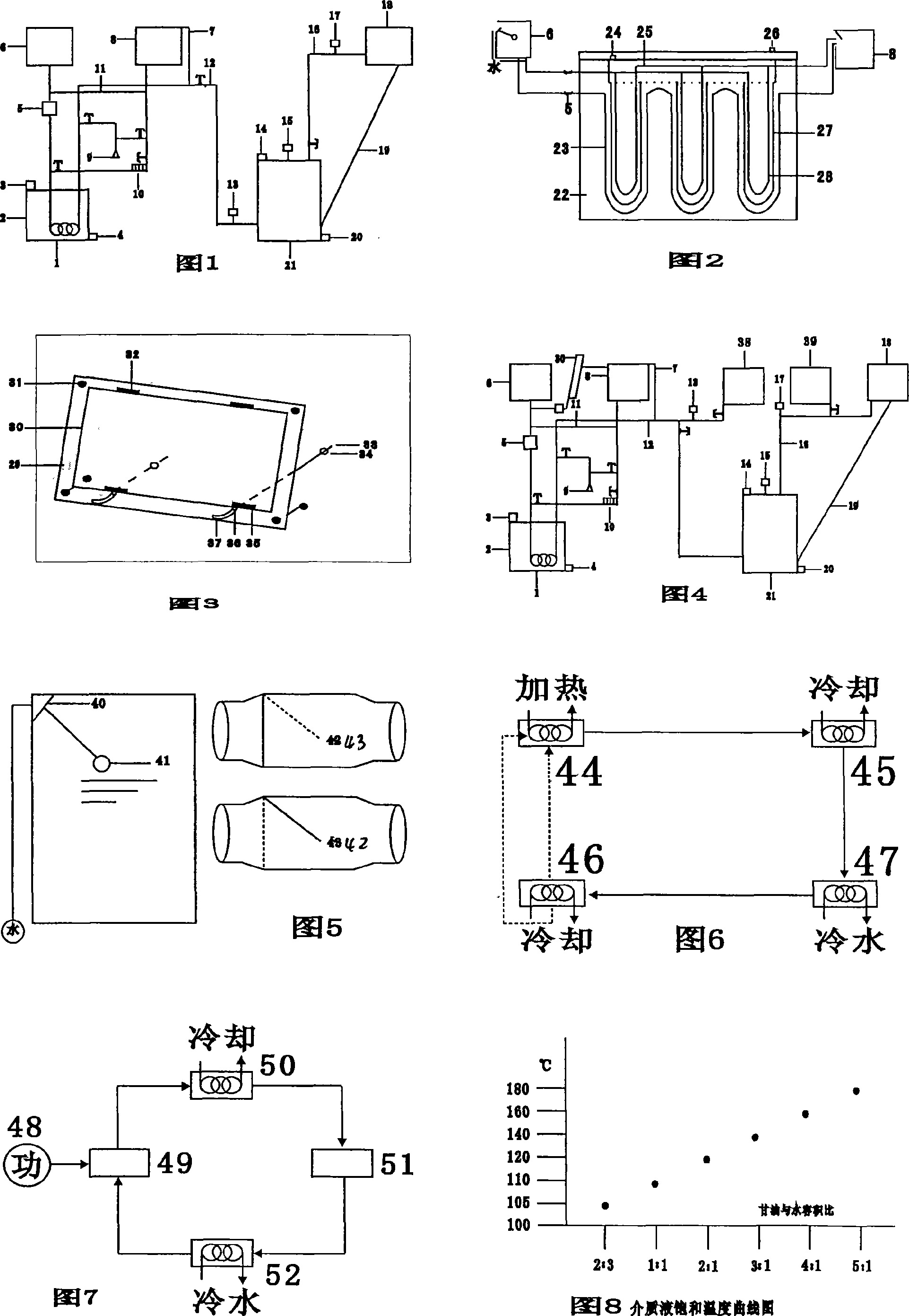 Energy-saving device of small-sized thermal energy equipment