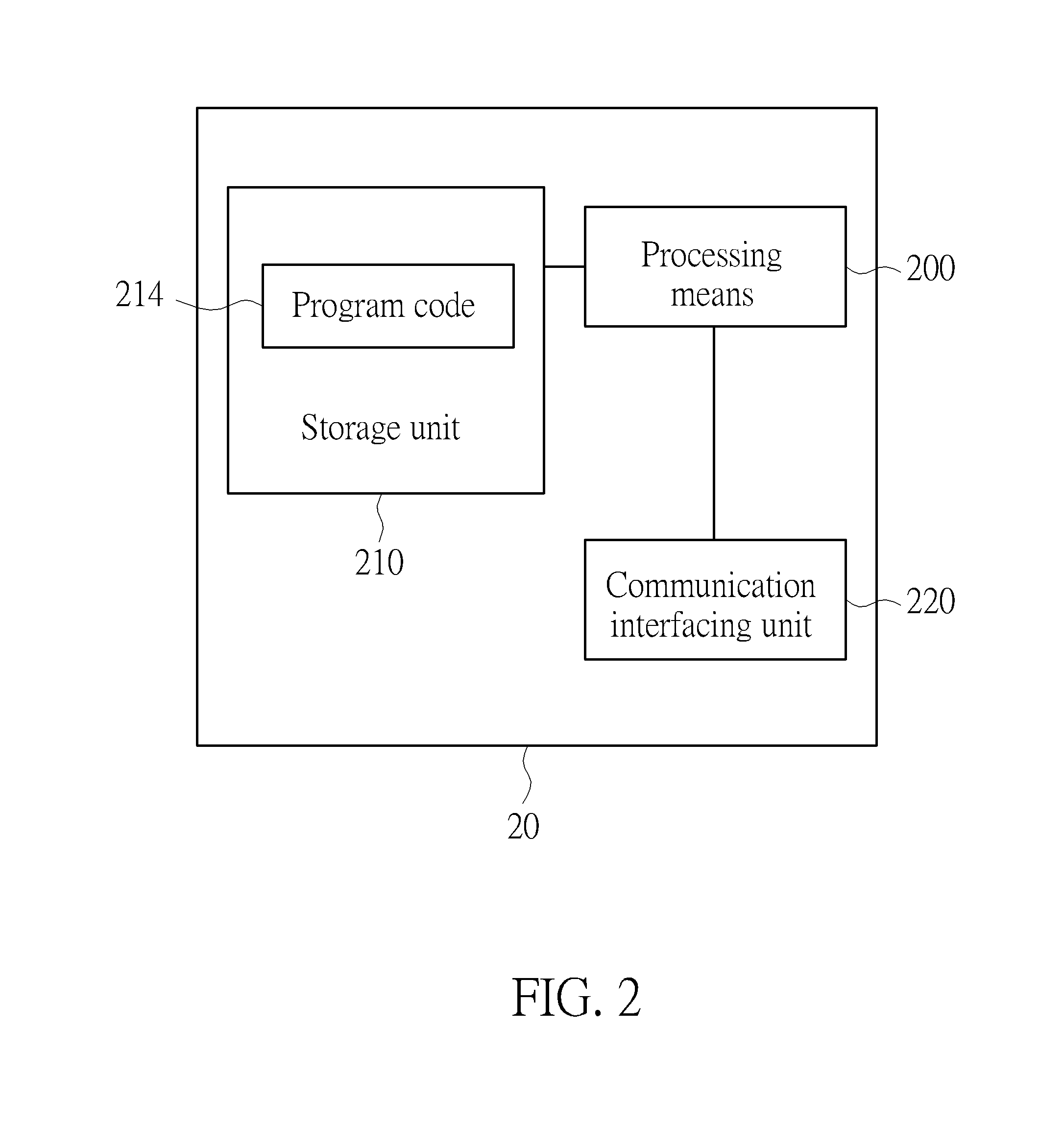 Method of Handling HARQ Feedbacks and Related Communication Device