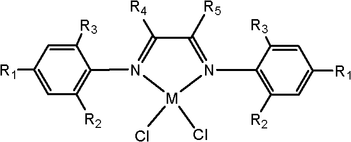 Magnesium chloride/silicon dioxide/tetrahydrofuran loaded late transition metal catalyst and preparation method and application thereof