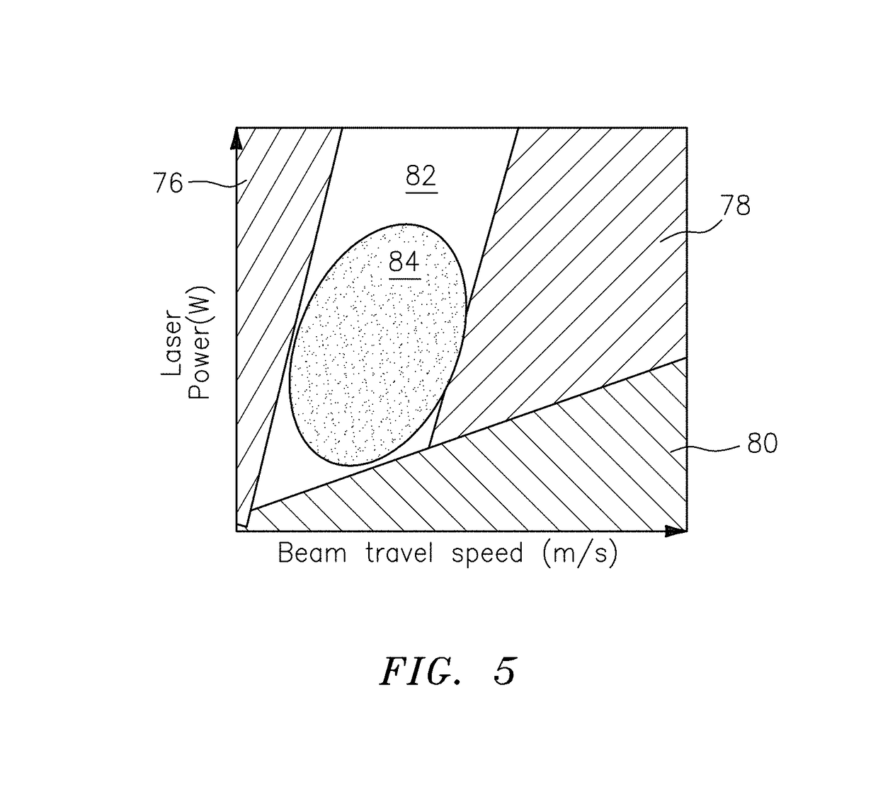 Method for modeling additive manufacturing of a part