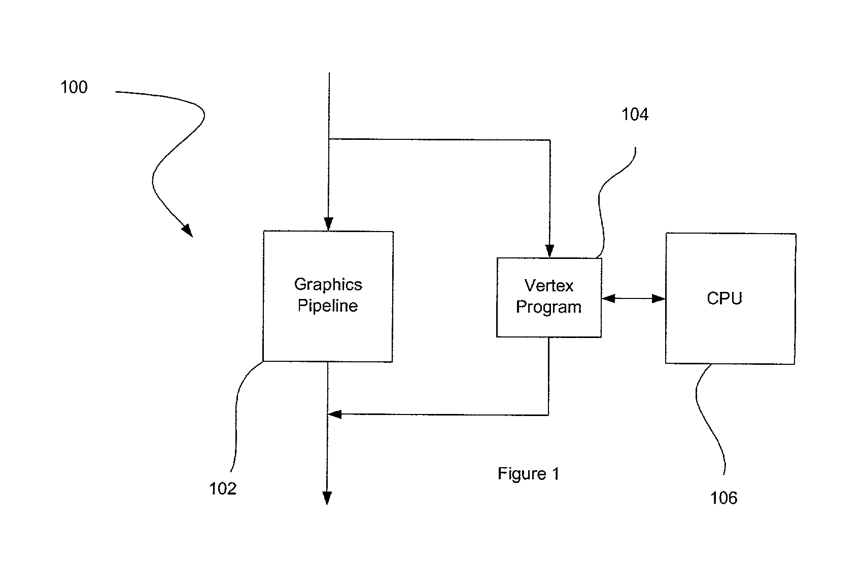 Software emulator for optimizing application-programmable vertex processing