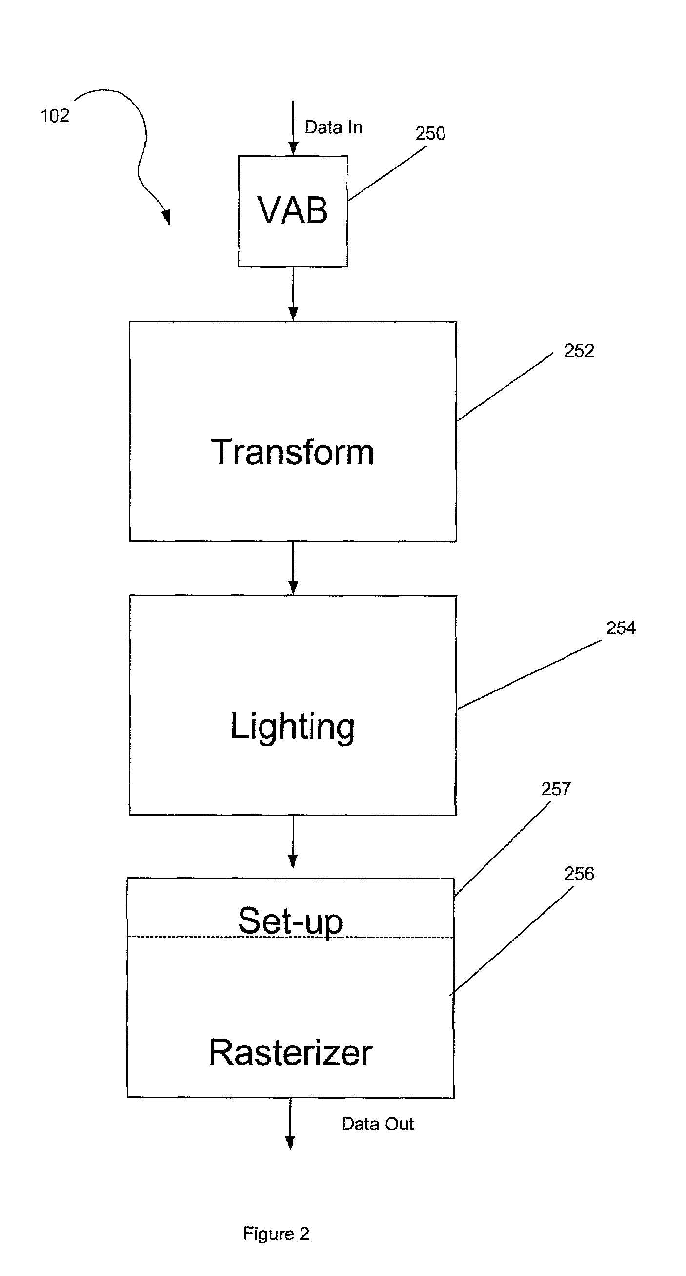 Software emulator for optimizing application-programmable vertex processing