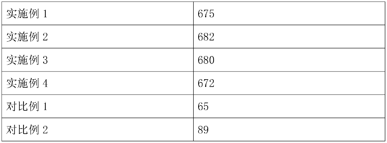 Superfine high-density fiber pile fabric