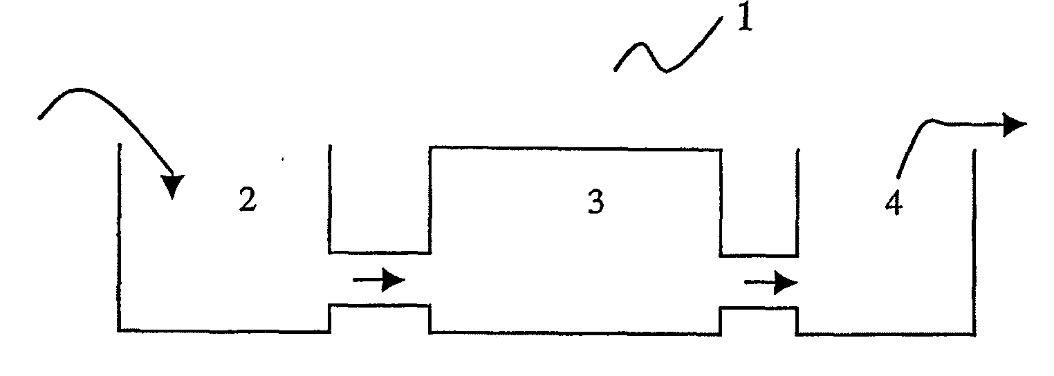 Advanced Electro-Coagulation Device And Process Of Using The Same For Wastewater Treatment