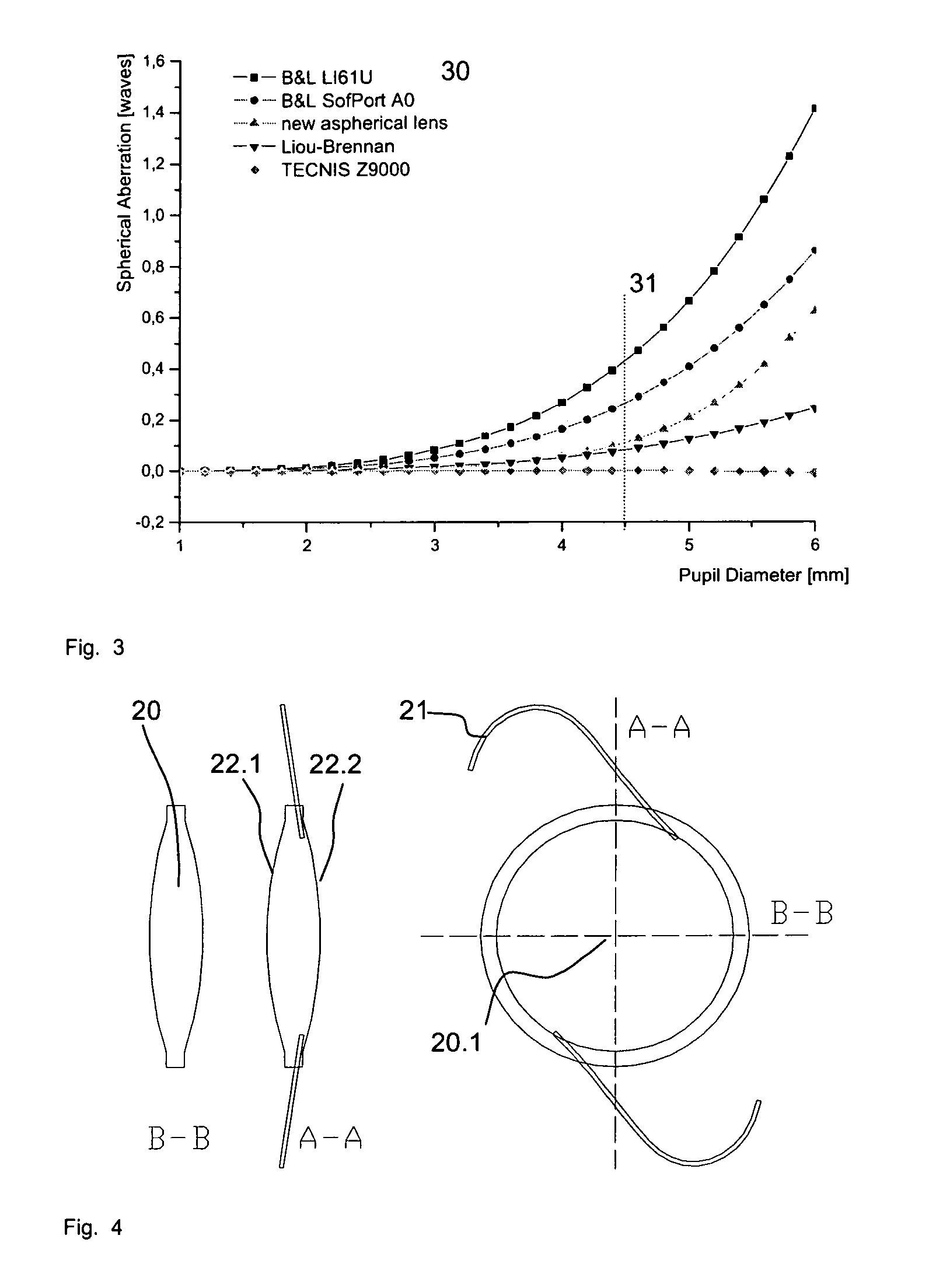 Method for making an aspheric intraocular lens