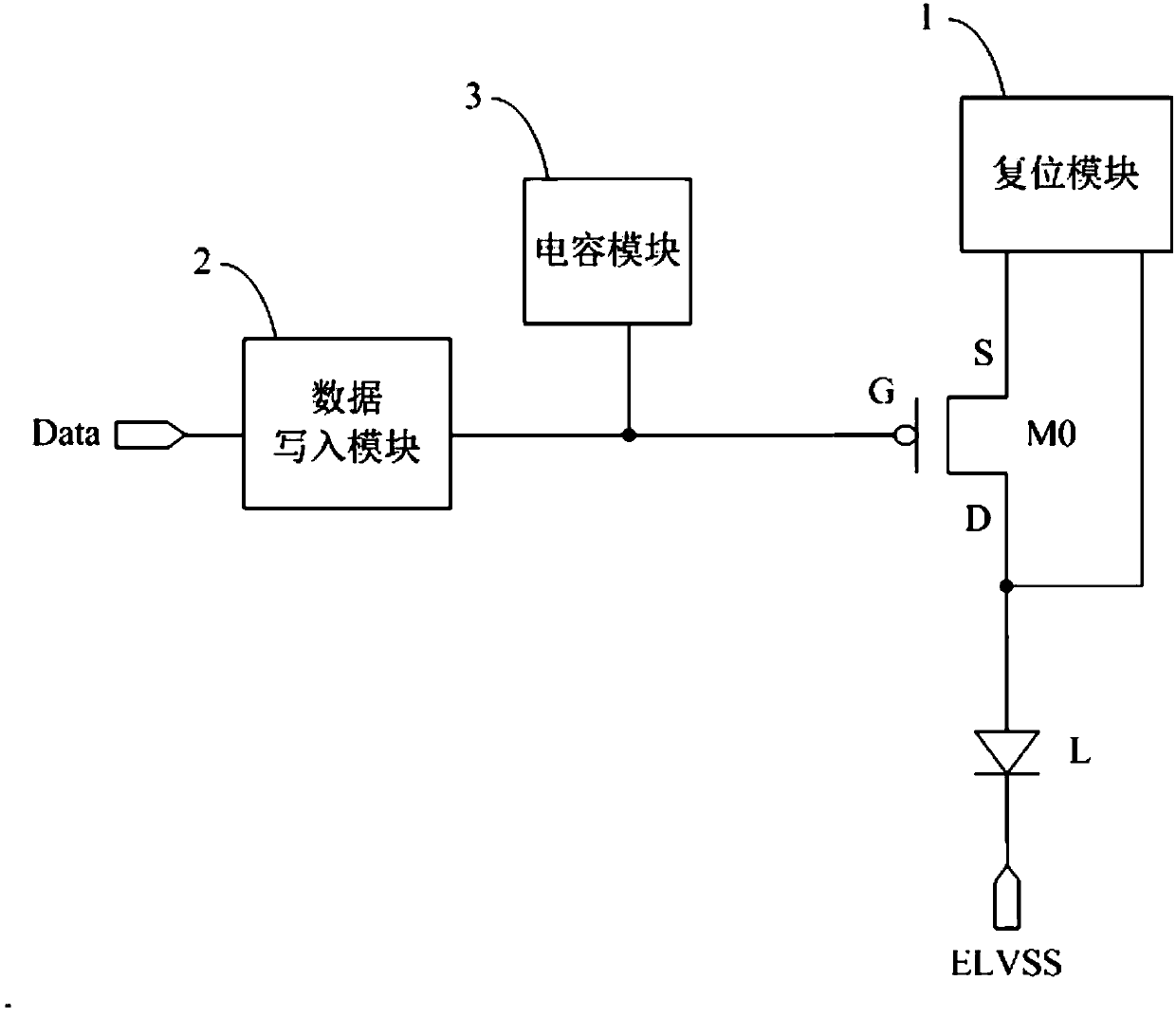 Pixel circuit, driving method, electroluminescent display panel and display device