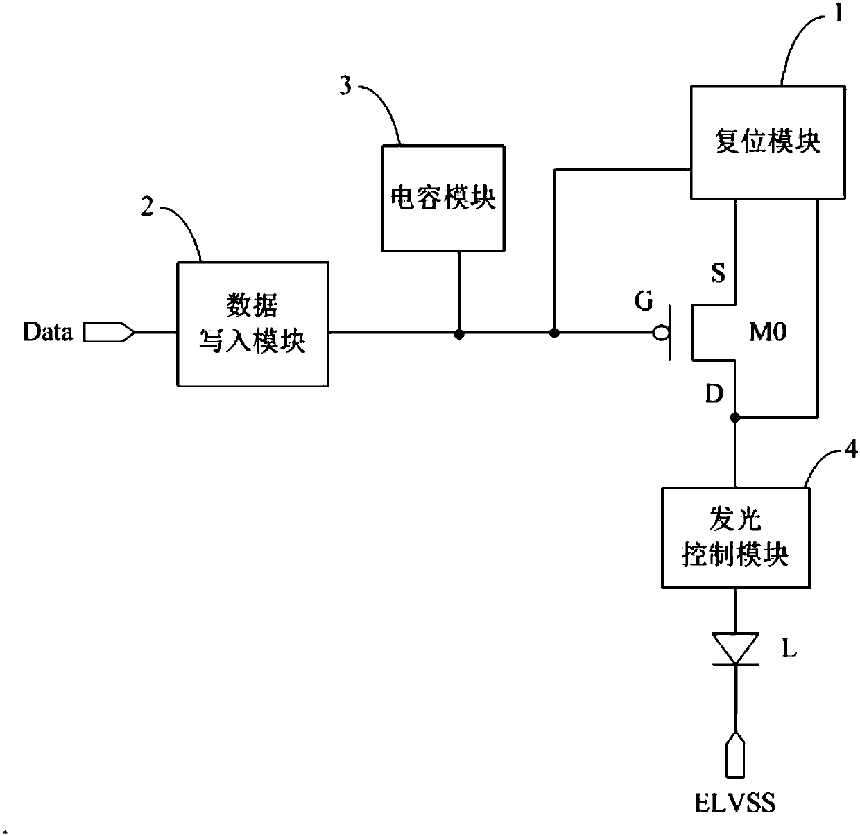 Pixel circuit, driving method, electroluminescent display panel and display device