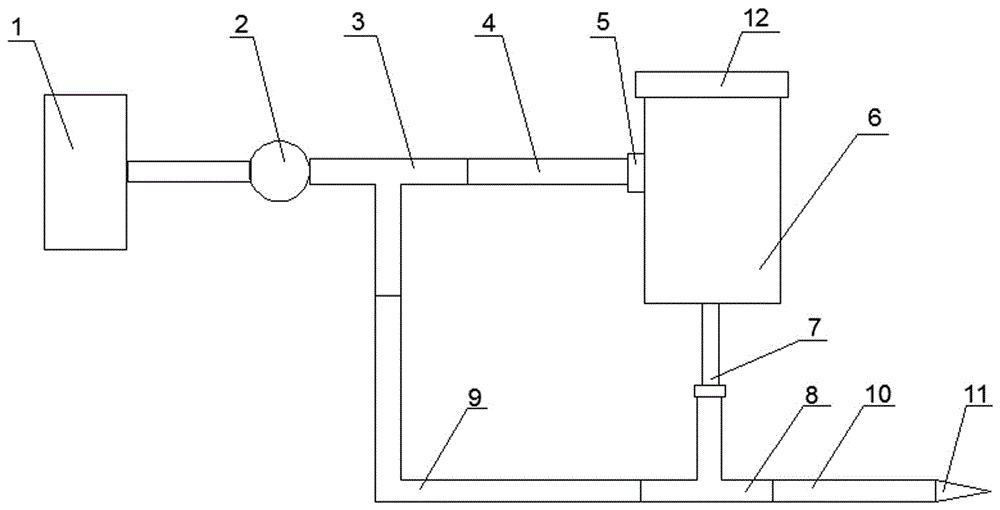 High-temperature-free smoke generator