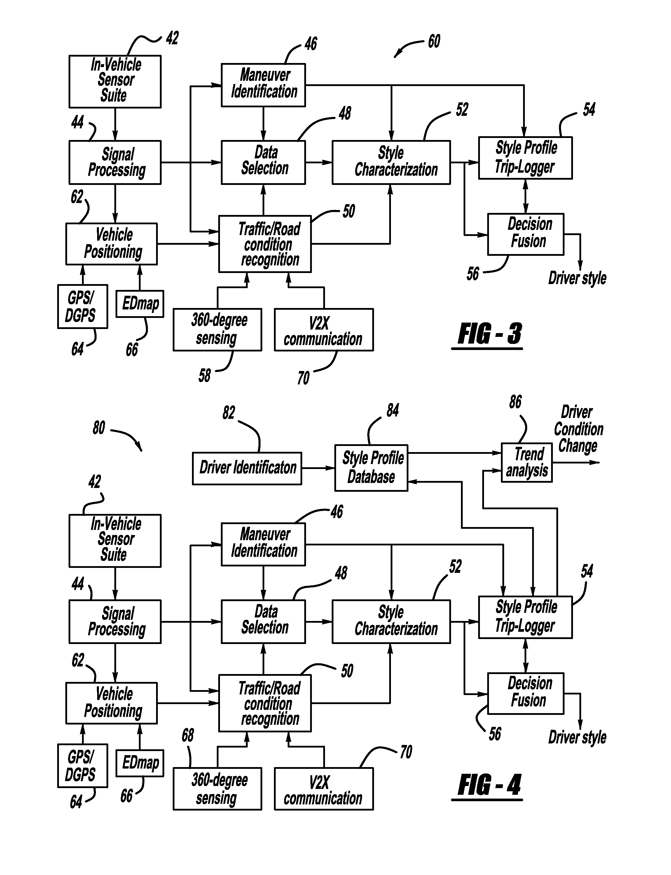 Adaptive vehicle control system with driving style recognition and road condition recognition