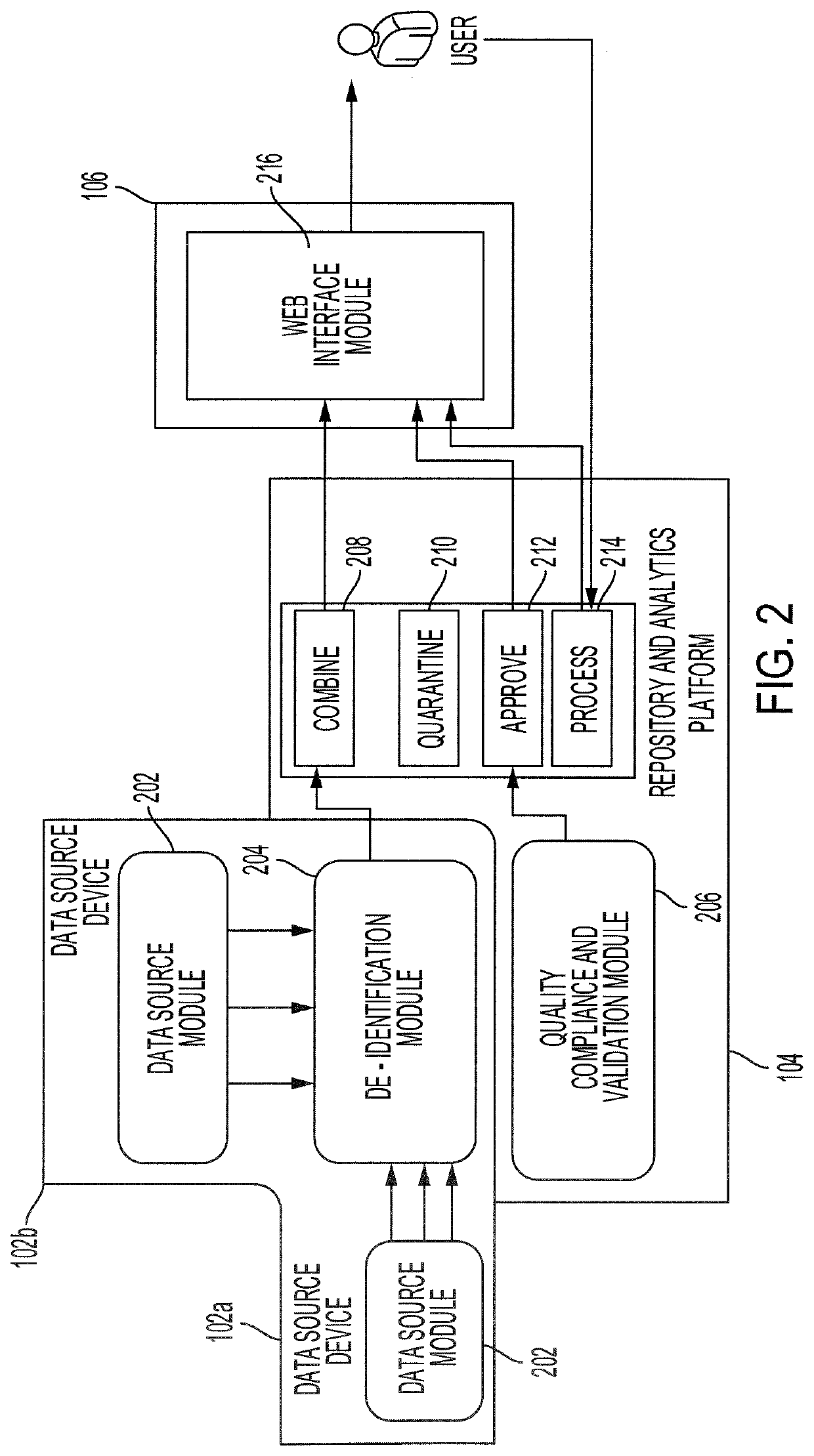 Methods and analytical tools for the study and treatment of epileptogenesis