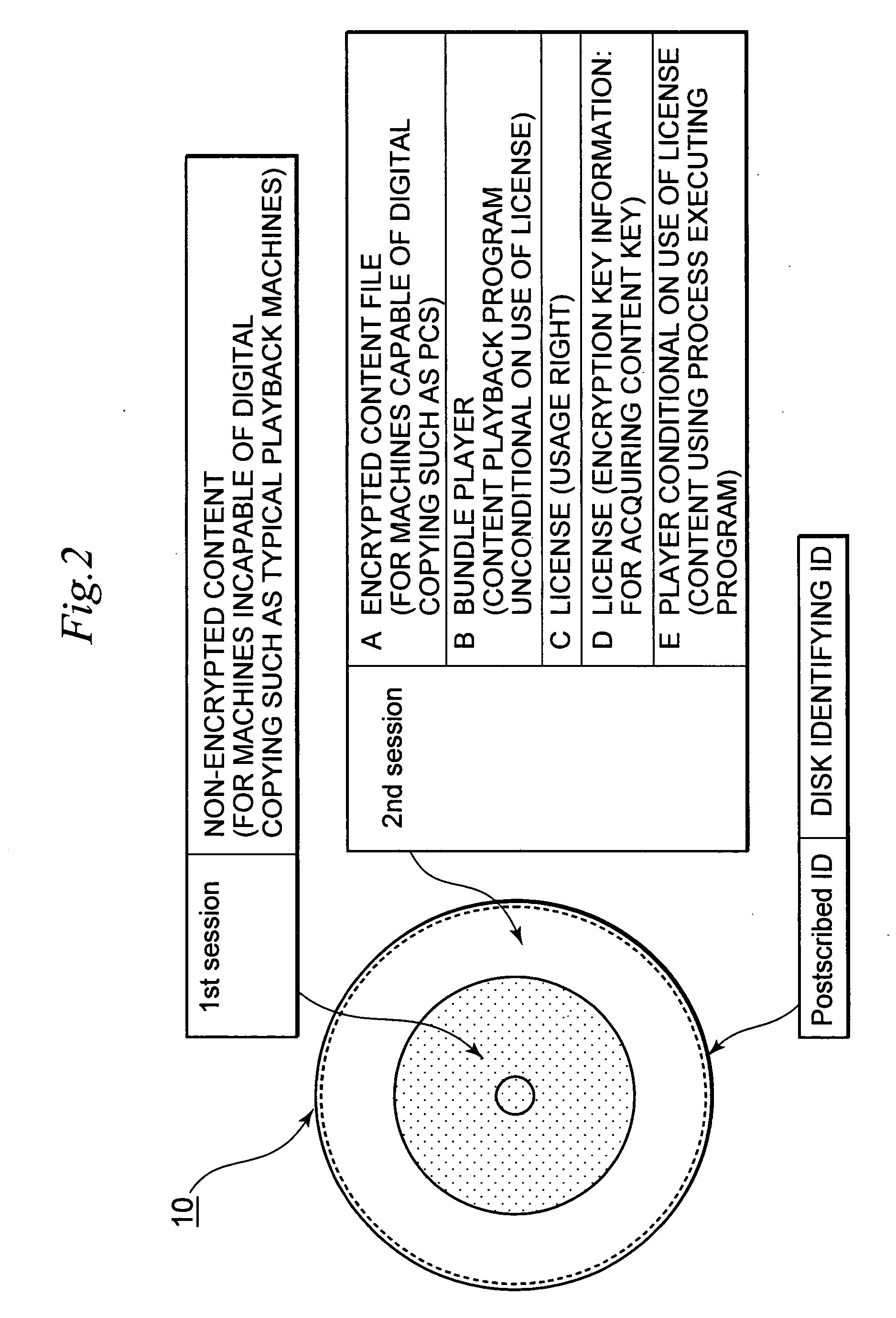 Information recording medium, information processing device, information processing method, and computer program