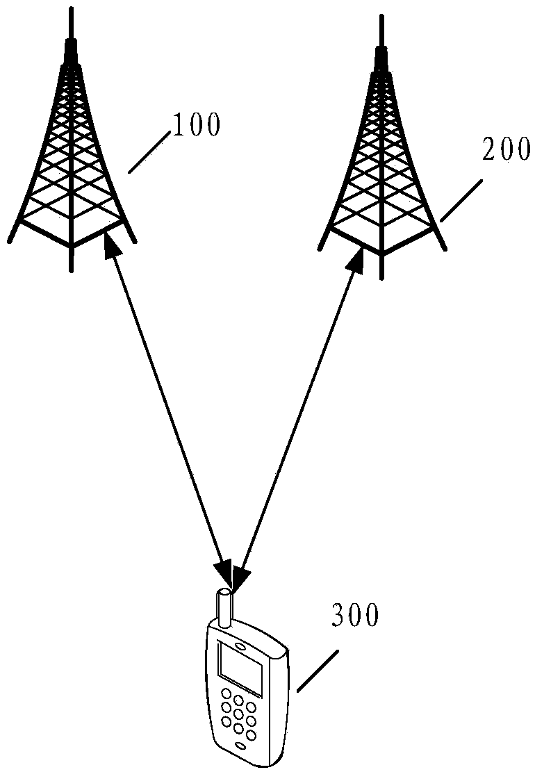 User equipment capability determination method and node