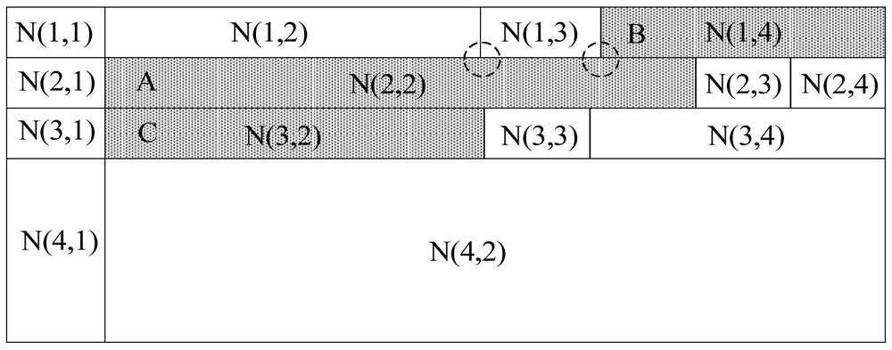 Chart information extraction method and device and storage medium