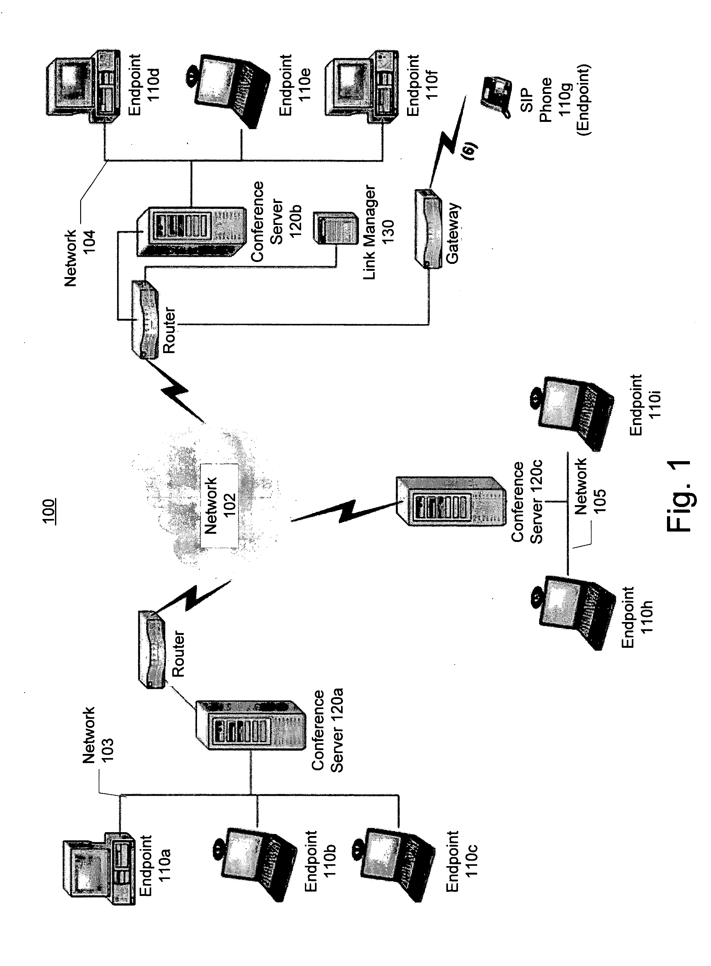 Distributed multipoint conferencing with automatic endpoint address detection and dynamic endpoint-server allocation