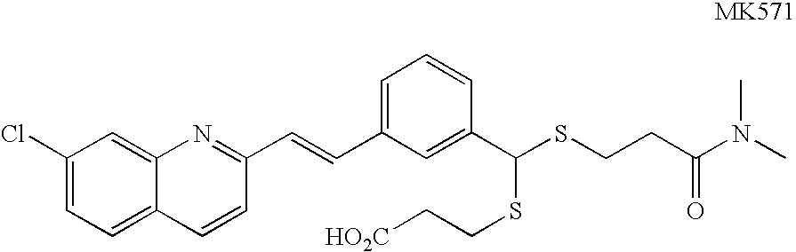 Method and composition for treating inflammatory disorders