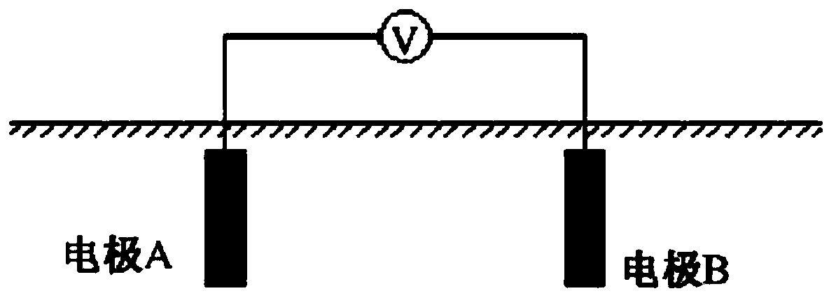 Method and system for positioning dipole interference source in earthquake geoelectric observation