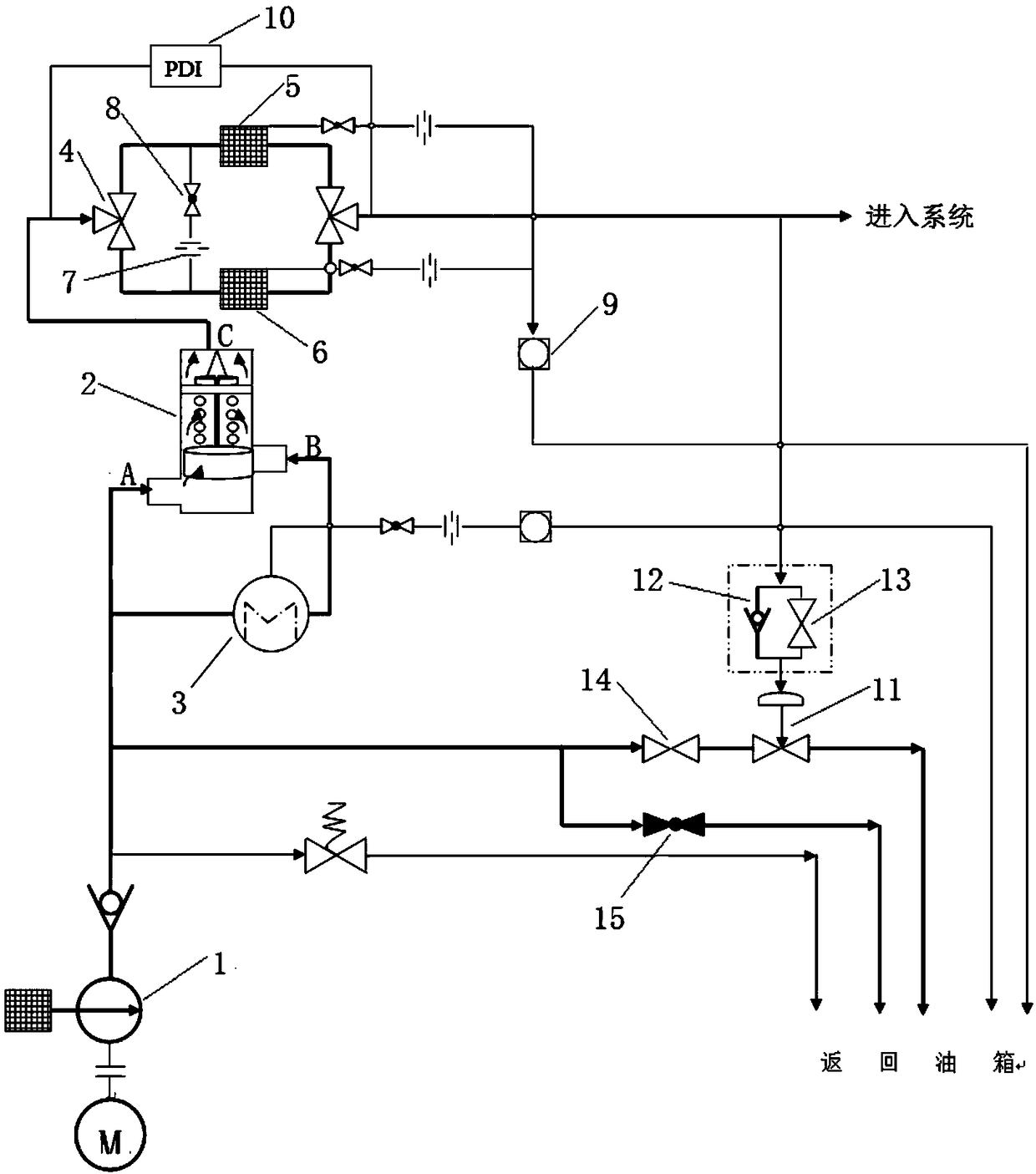 Constant-temperature constant-pressure lubrication equipment