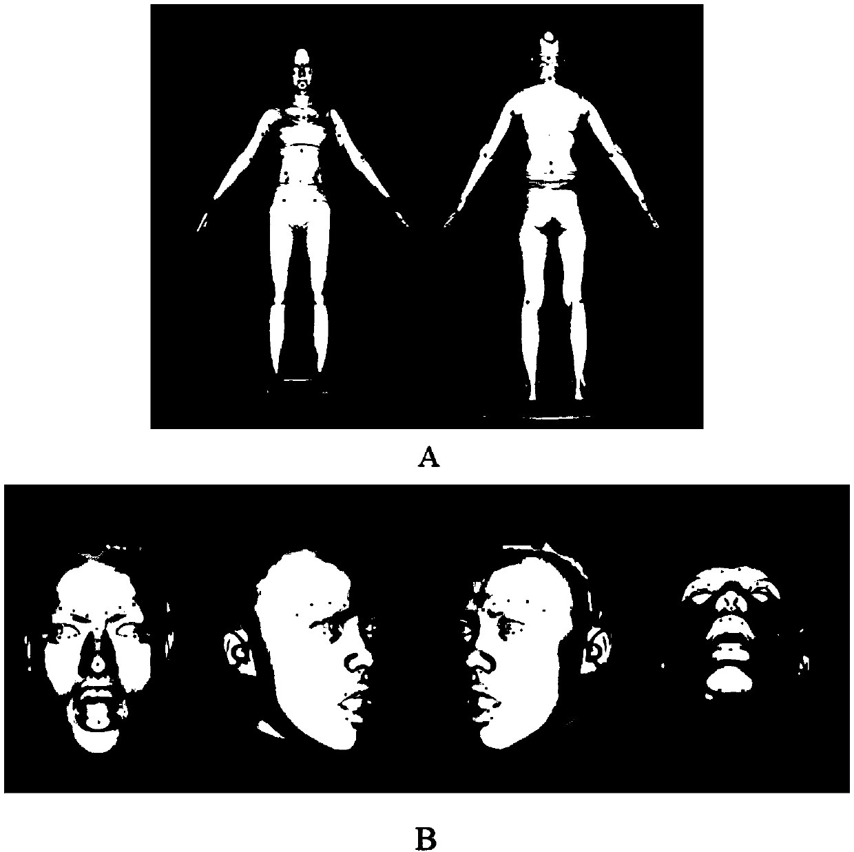 Human body and human face mesh template fitting method based on deformation graph