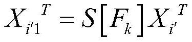 Waveform diversified secure transmission method and system based on extended weighted score Fourier transform